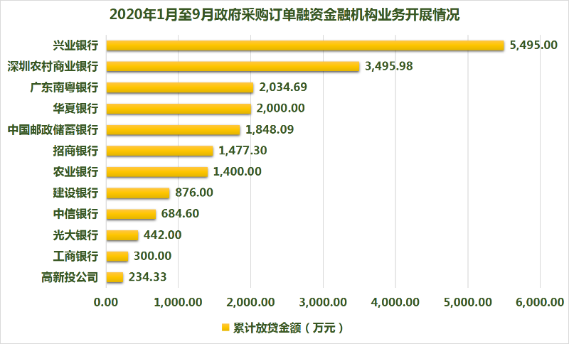 已编辑图片